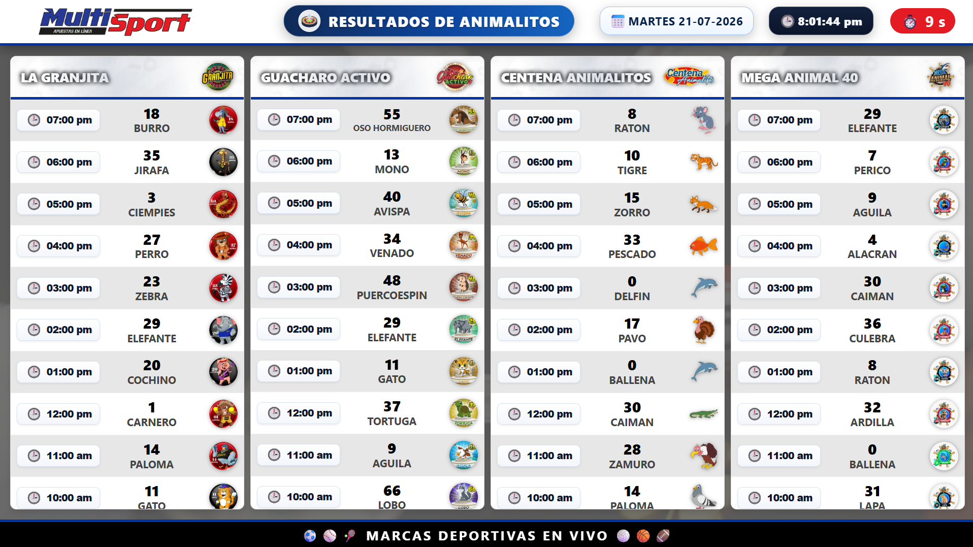Pantalla de Animalitos